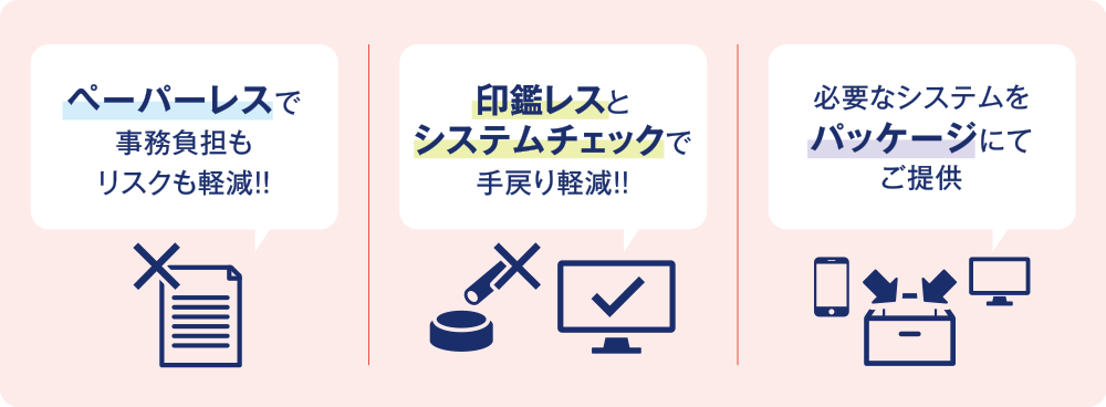 紀陽スマート口振で口座振替申込の受付業務が効率的に！