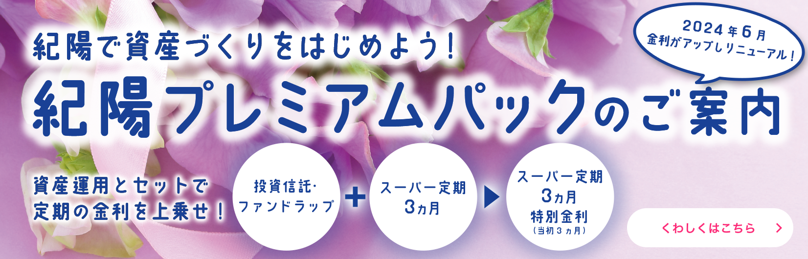 紀陽プレミアムパックのご案内