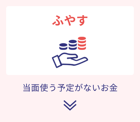 ふやす　当面使う予定がないお金