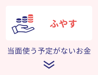 ふやす　当面使う予定がないお金