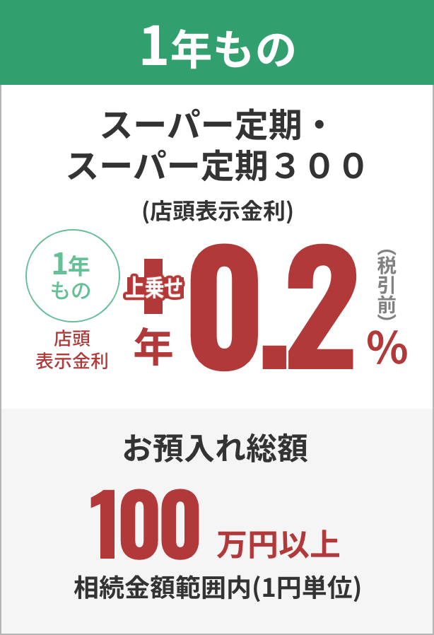 1年もの