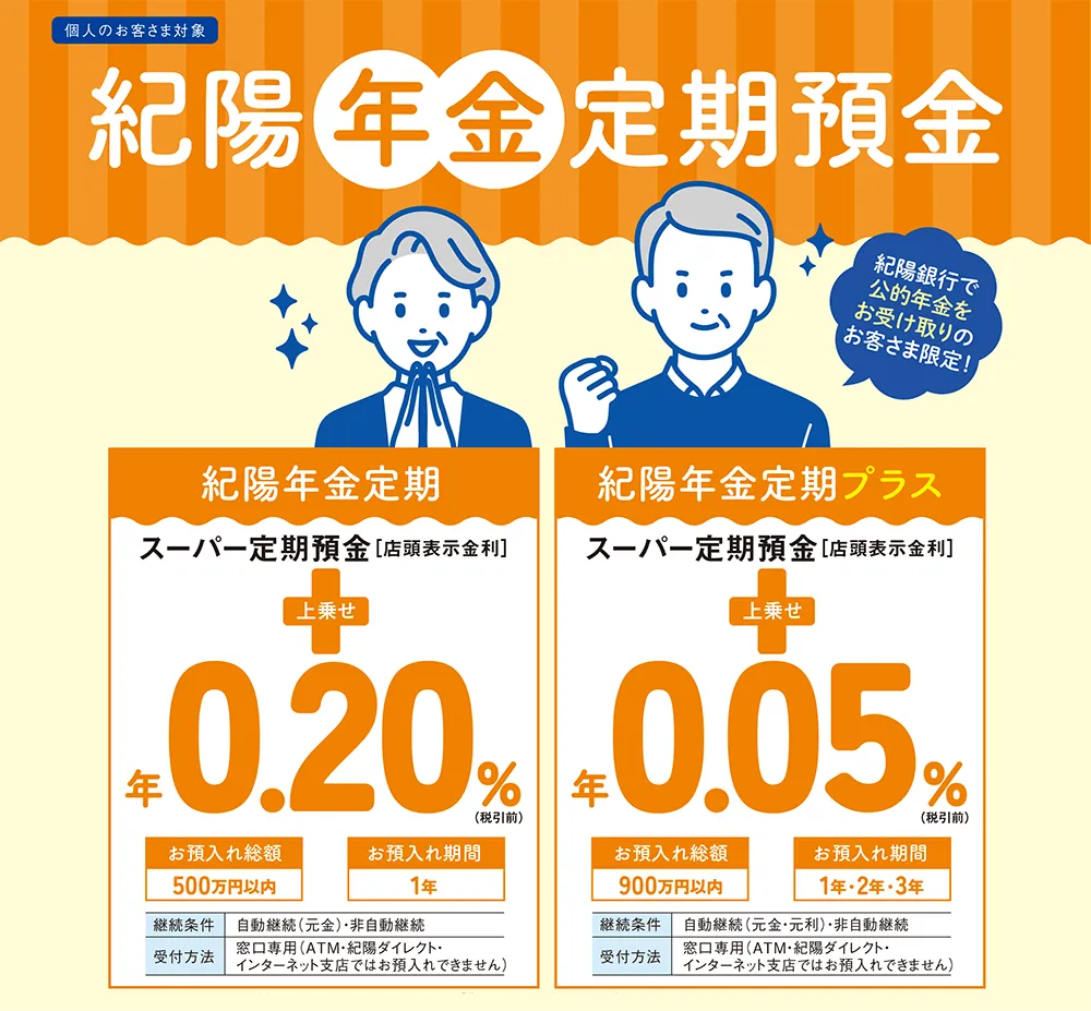 紀陽年金定期預金 紀陽銀行で公的年金をお受け取りのお客さま限定!