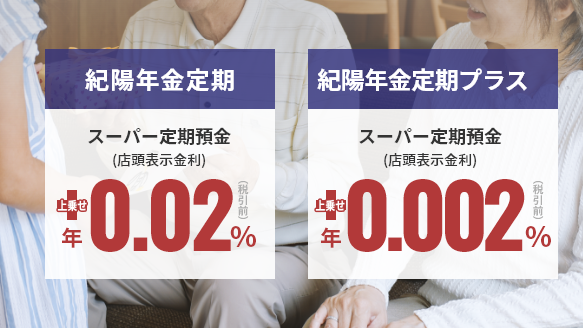 金利上乗せ 紀陽銀行 年金定期預金