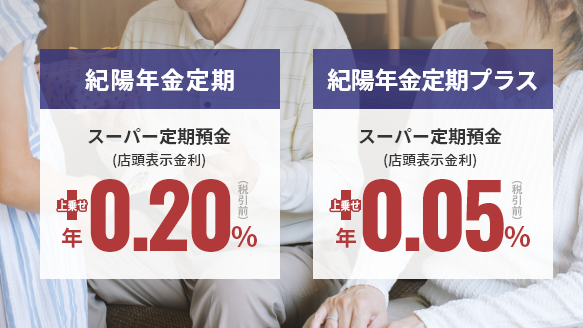 金利上乗せ 紀陽銀行 年金定期預金