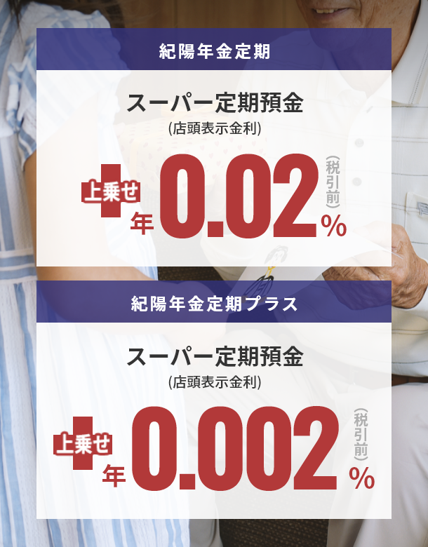 金利上乗せ 紀陽銀行 年金定期預金