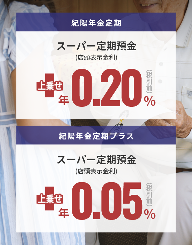 金利上乗せ 紀陽銀行 年金定期預金
