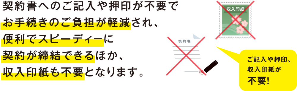 契約書へのご記入や押印が不要でお手続きのご負担が軽減され、便利でスピーディ－に契約が締結できるほか、収入印紙も不要となります。