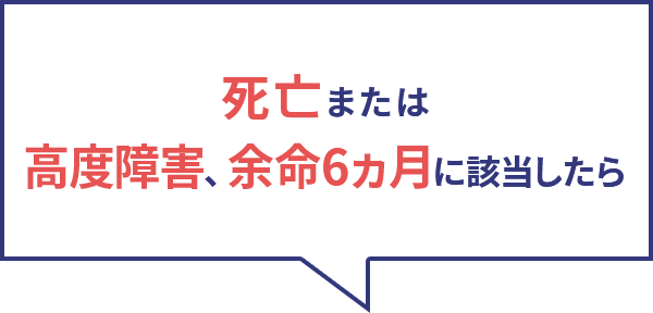死亡または高度障害、余命6ヵ月に該当したら