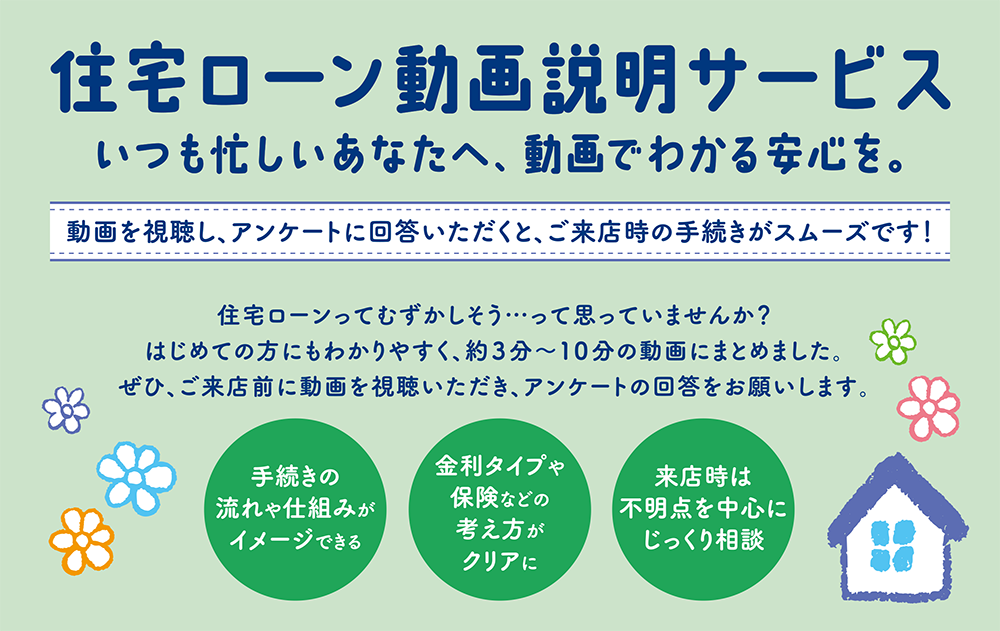 住宅ローン動画説明サービス