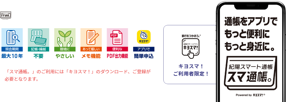 既にキヨスマ！をご利用のお客さまも