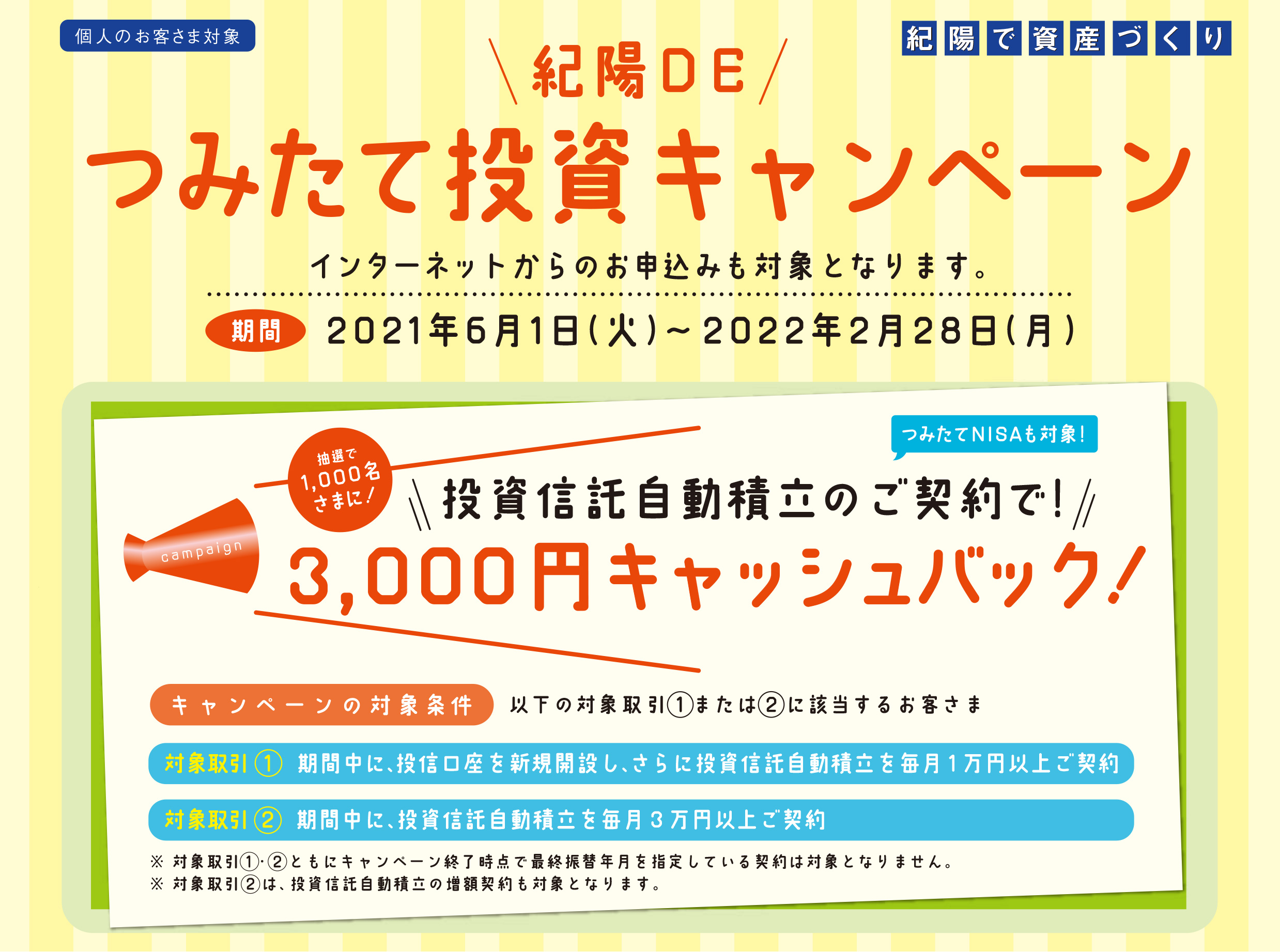 紀陽DEつみたて投資キャンペーン
