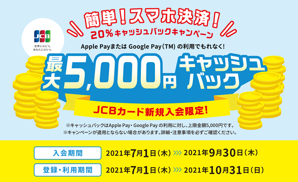 紀陽JCBカード新規入会キャンペーン