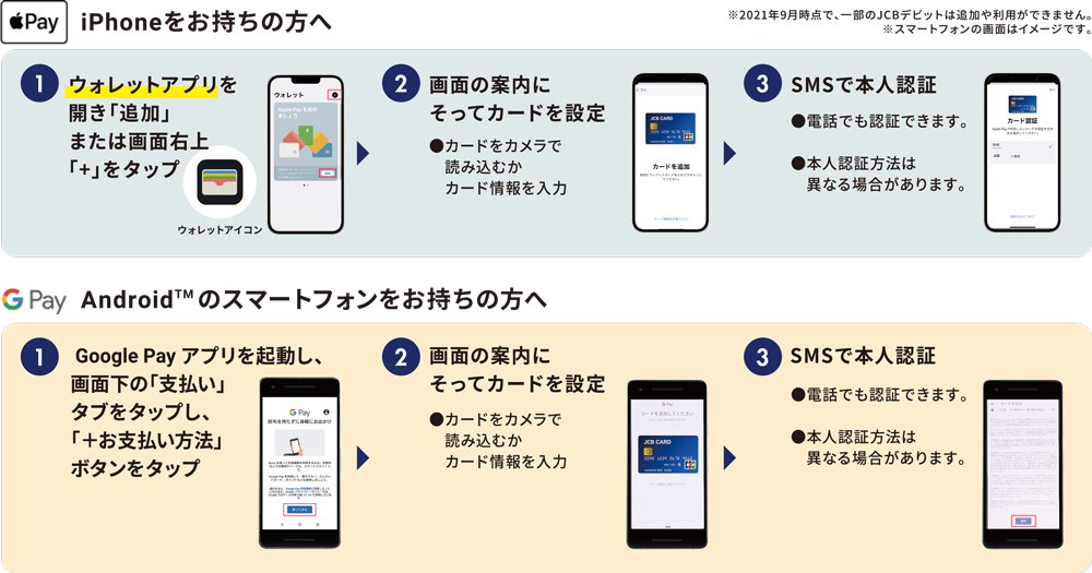 Apple Payまたは Google Pay にJCBカードを設定