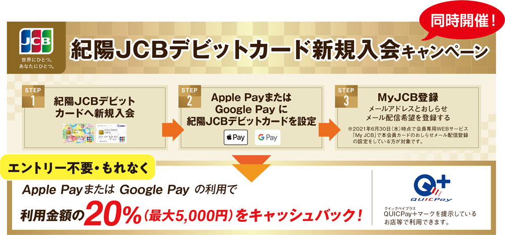 紀陽JCBデビットカード新規入会キャンペーン 内容