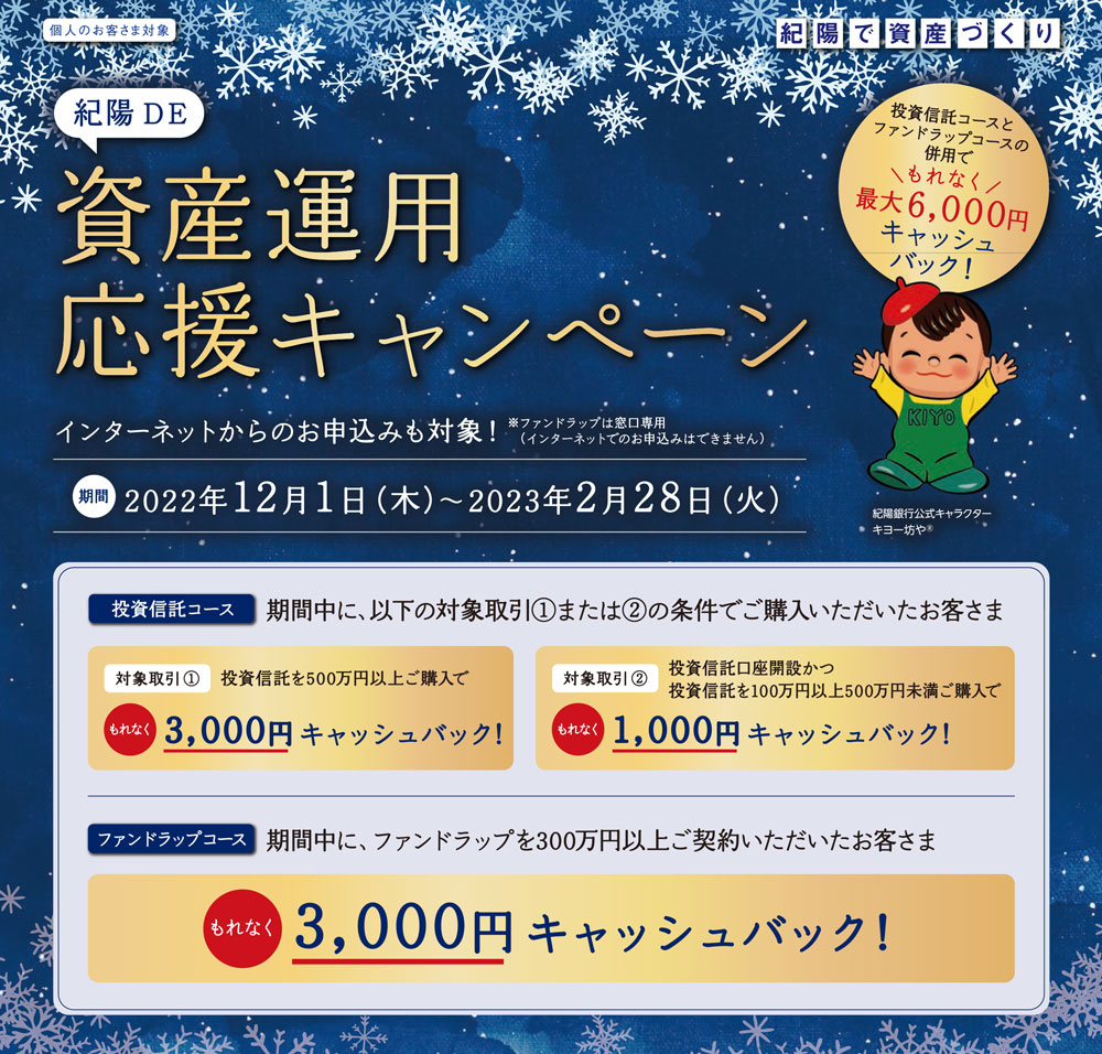 紀陽DE資産運用応援キャンペーン
