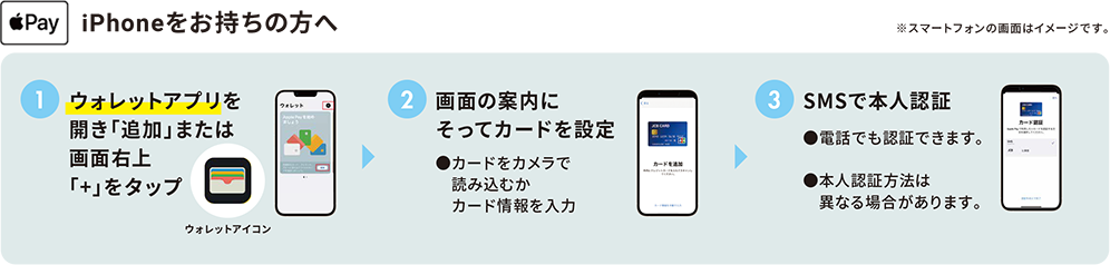 iPhoneをお持ちの方へ