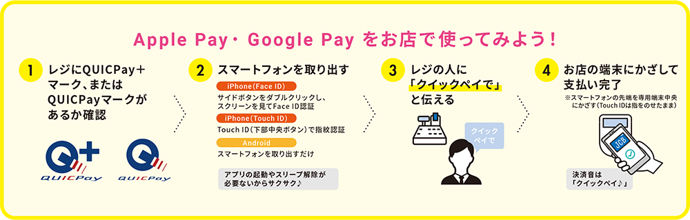 Apple Pay・ Google Pay をお店で使ってみよう!