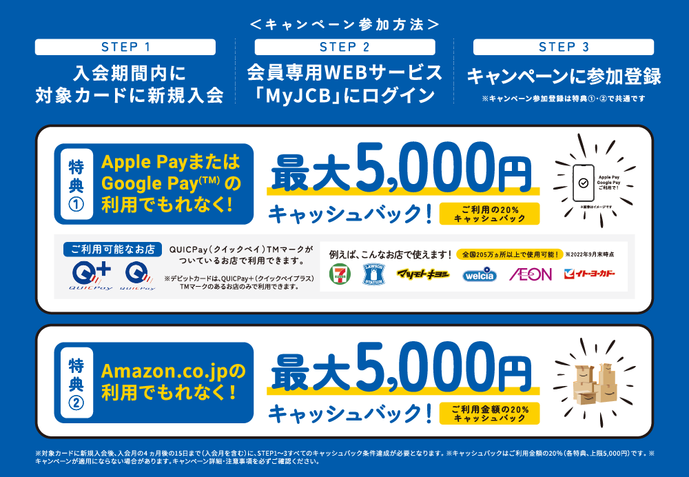キャンペーン参加方法