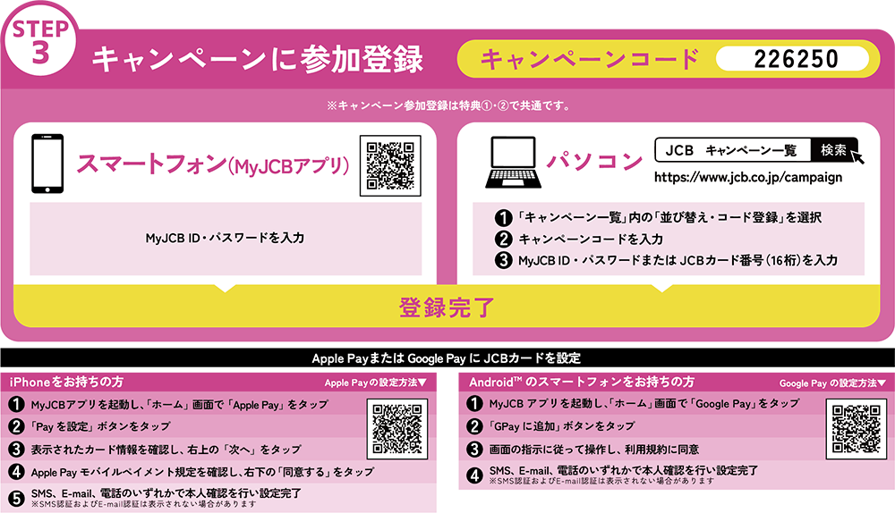 キャンペーン参加の流れ（参加条件） STEP3 キャンペーンに参加登録