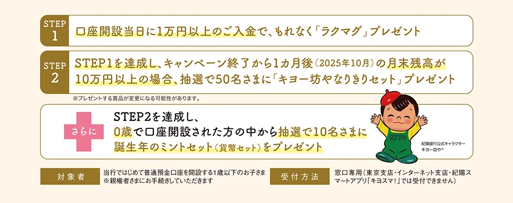 STEP