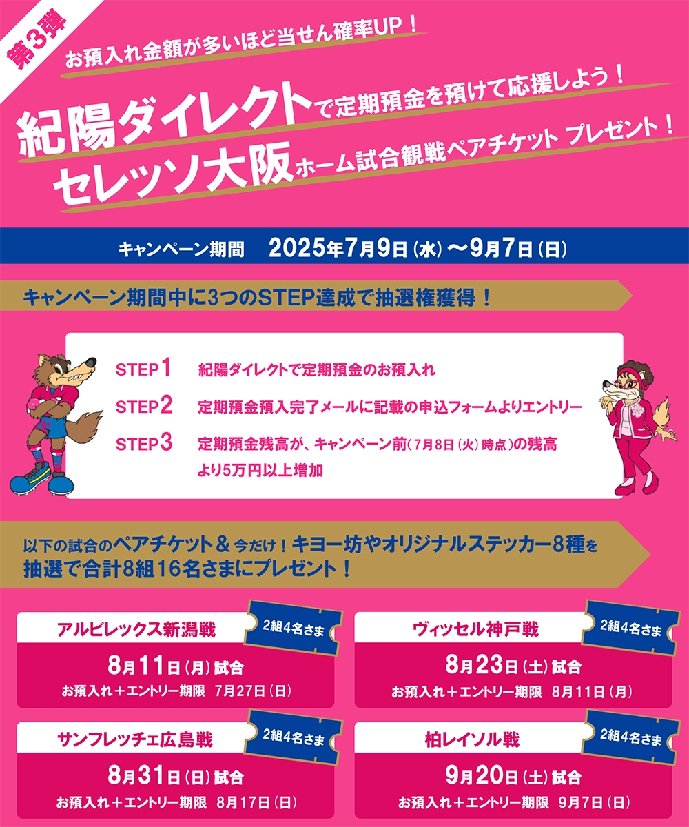 紀陽ダイレクト×セレッソ大阪 キャンペーン第3弾