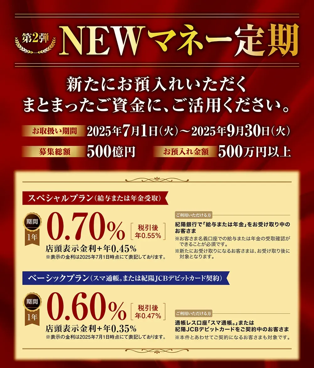 第2弾 NEWマネー定期
