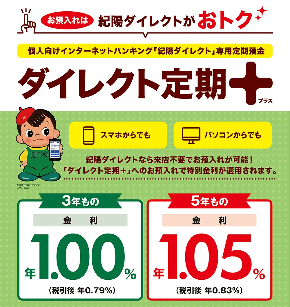 ダイレクト定期プラス