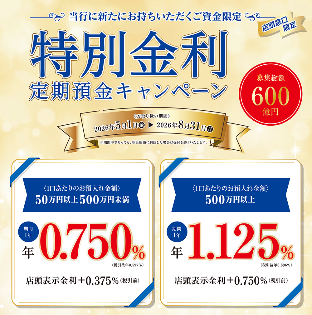 特別金利定期預金キャンペーン