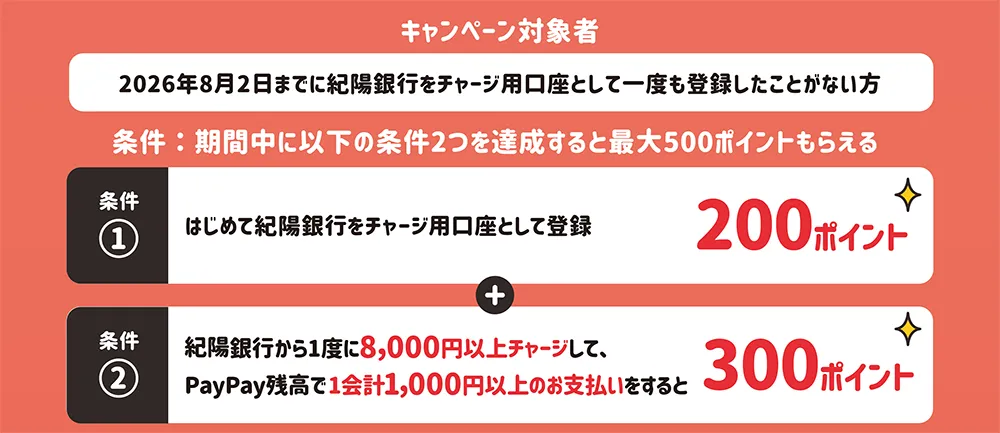 「PayPay」にはじめて紀陽銀行口座登録とチャージ＆支払いで最大500ポイントもらえるキャンペーン概要