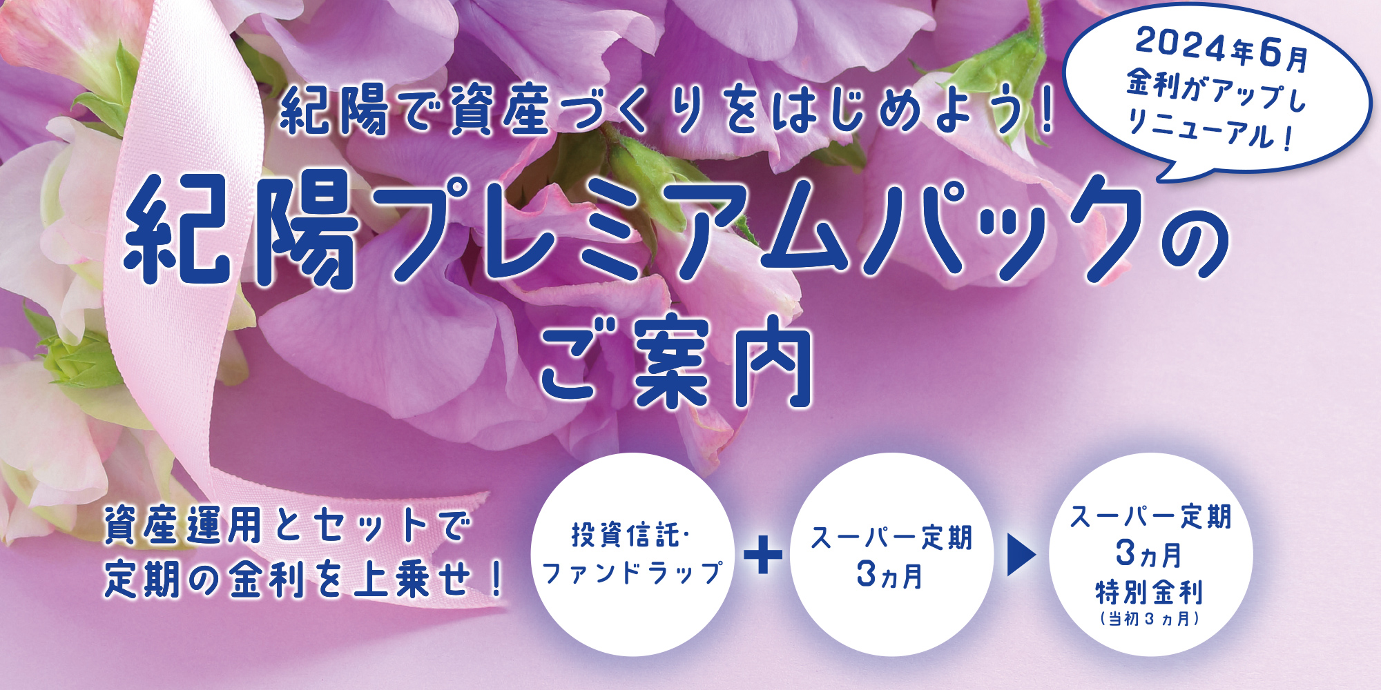 紀陽プレミアムパックのご案内