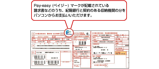 Pay-easy（ペイジー）マークが記載されている請求書などのうち、紀陽銀行と契約のある収納機関の分をパソコンからお支払いいただけます。