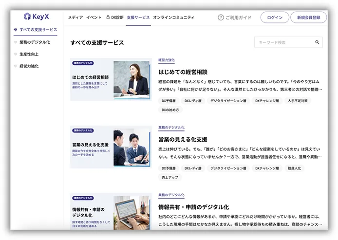 支援サービス