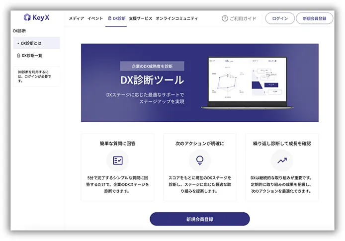 DX診断