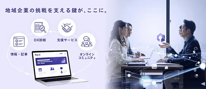 紀陽DXプラットフォーム