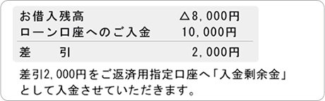 例