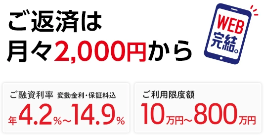 ご返済は月々2,000円から