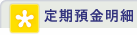 定期預金明細