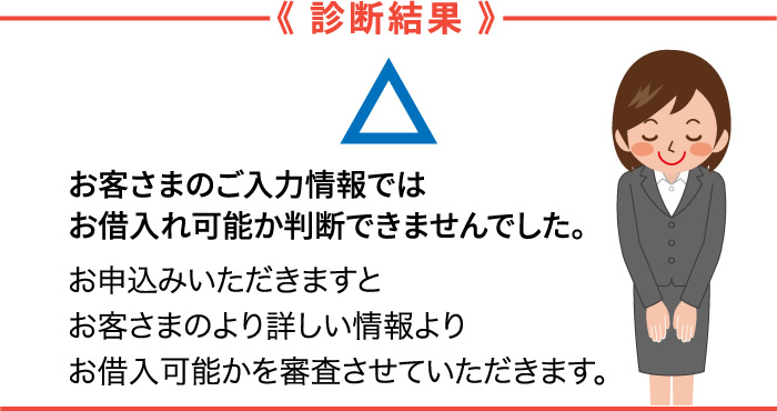 診断結果　診断結果　お客さまのご入力情報では、お借り入れ可能か判断できませんでした。お申込みいただきますと、お客さまのより詳しい情報より、お借入可能かを審査させていただきます。
