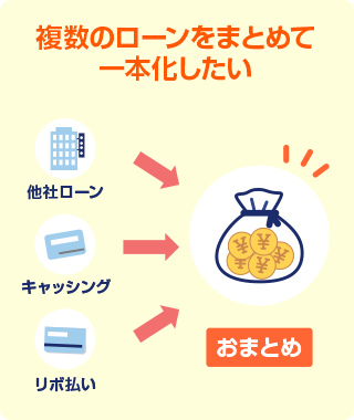 複数のローンをまとめて一本化したい