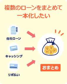 複数のローンをまとめて一本化したい