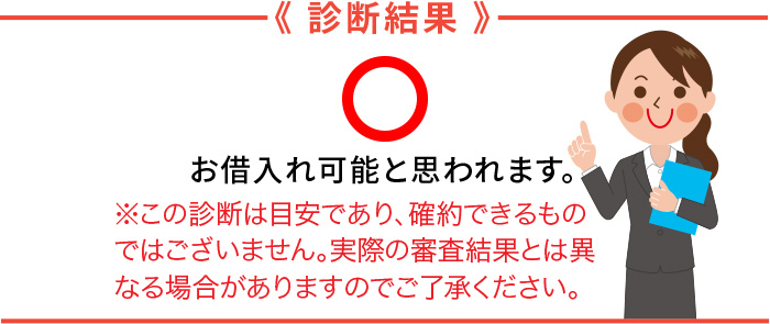 診断結果　お借入れ可能と思われます。