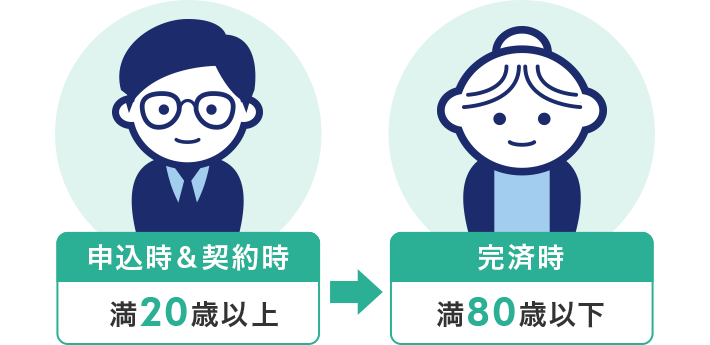 幅広い方を対象に