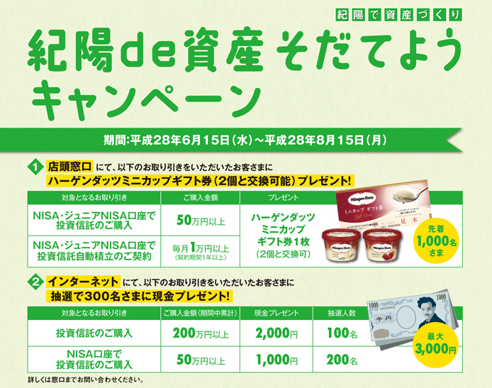 紀陽de資産そだてようキャンペーン