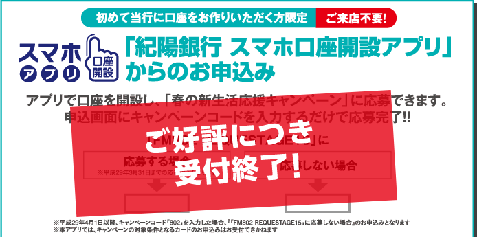 応募方法