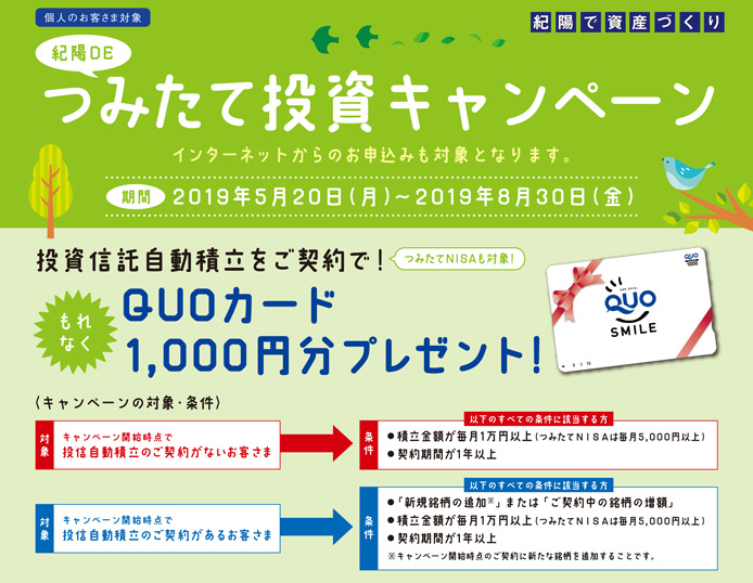 紀陽DEつみたて投資キャンペーン