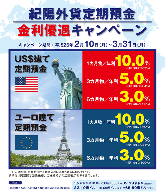 紀陽外貨定期預金　金利優遇キャンペーン