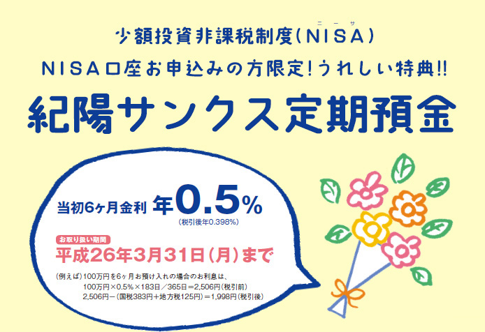 紀陽サンクス定期預金